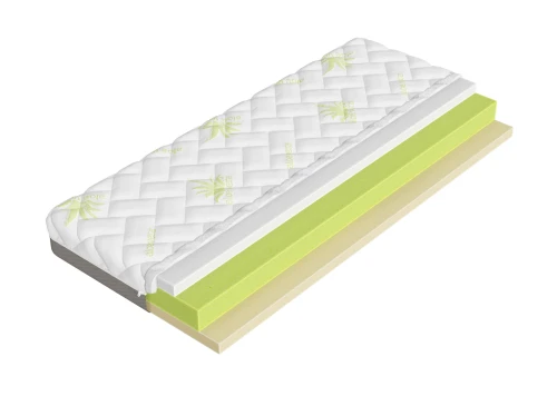 FITTED 80x185 medium hård 13 cm aloe med visco-skum madrass Lano Möbler